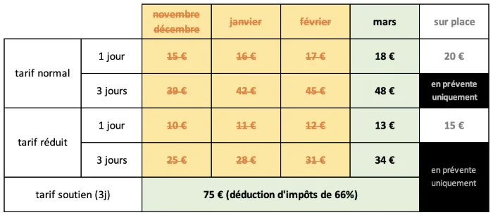 Le calendrier complet des prix