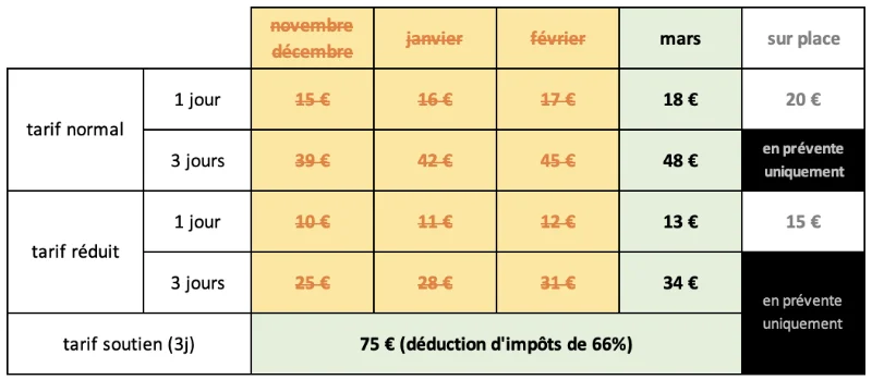 Le calendrier complet des prix